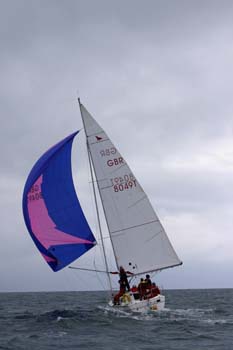 KB40196